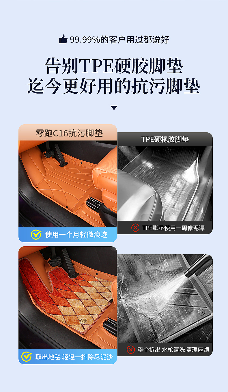 零跑C16皮革脚垫详情精修（图ZMzc3MDYyNDQ0） - 电商 - 站酷设计师王胜设计师原创素材 - 站酷ZCOOL
