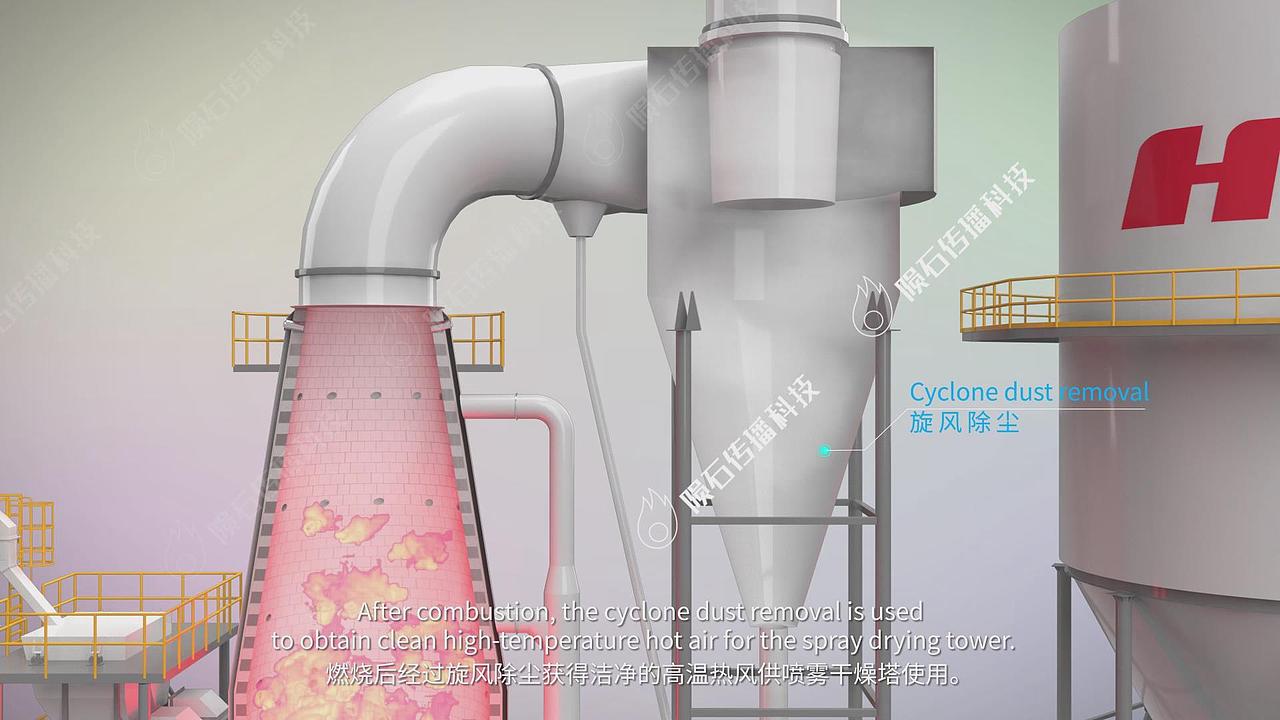 恒力泰立式沸腾炉工艺三维动画