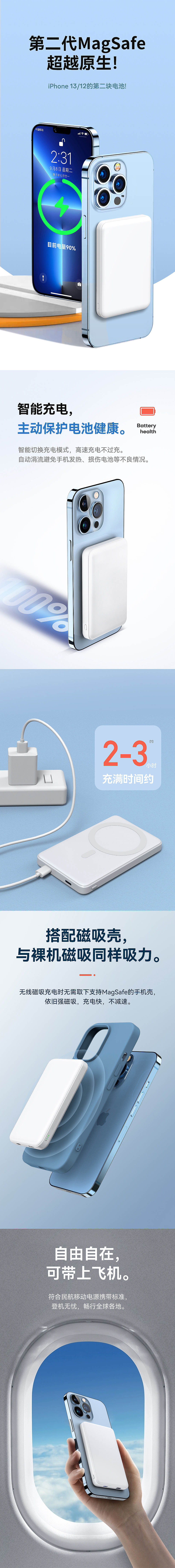 国内电商 3C类渲染 精修 排版