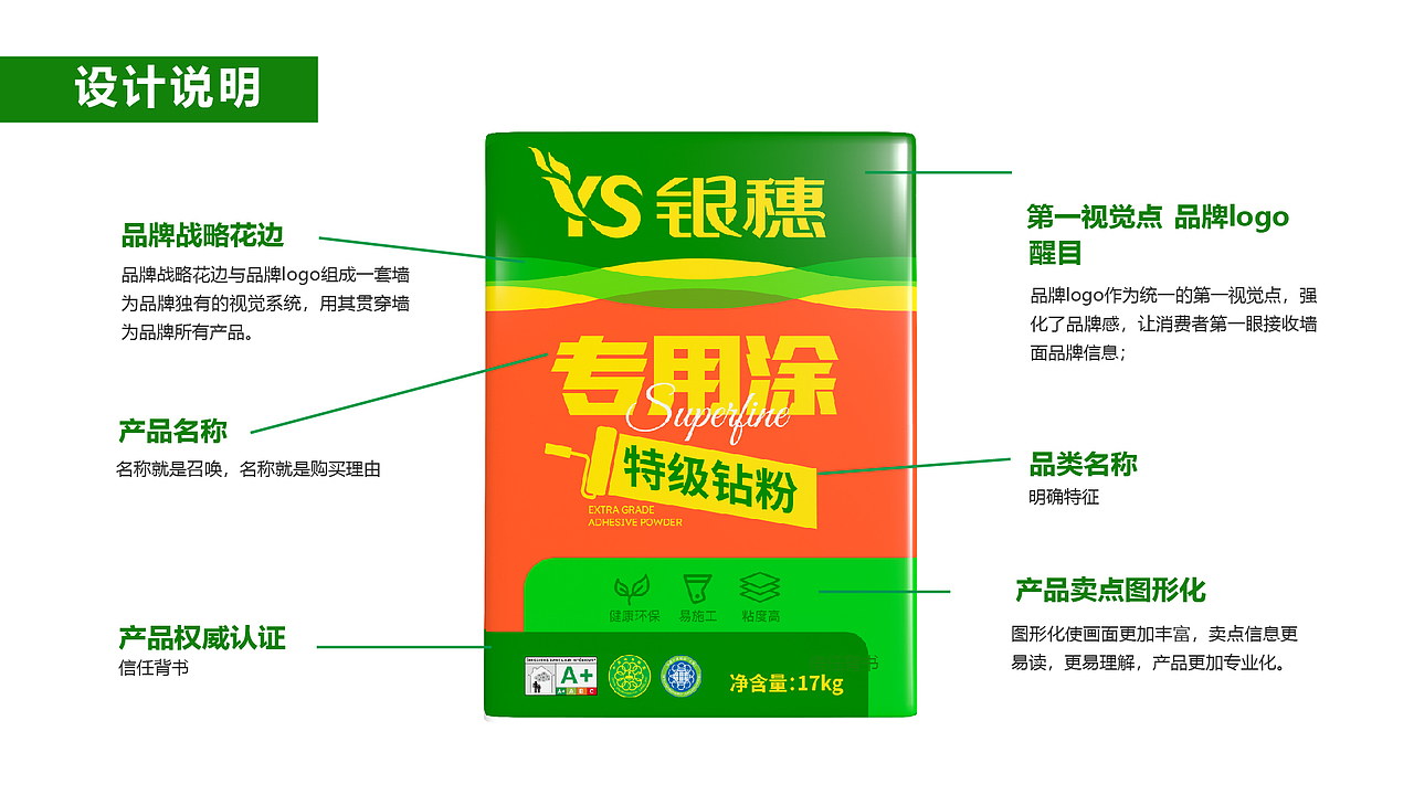 涂料品牌设计丨涂料包装丨腻子粉包装丨仿石漆包装设计（图ZMzc3MDY4OTE2） - 包装 - 站酷设计师哲仕策略包装设计原创素材 - 站酷ZCOOL