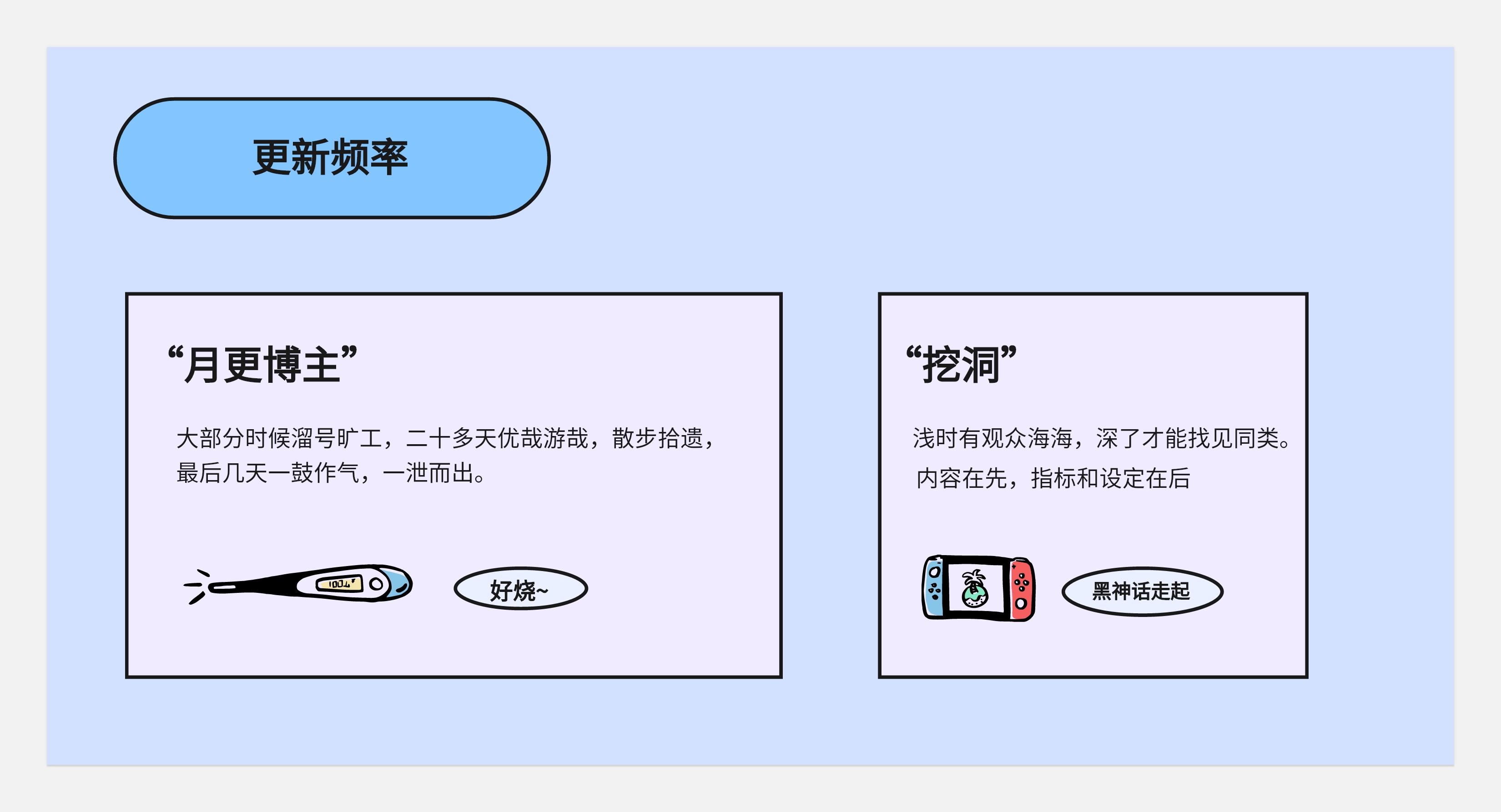 简历与面试--从底层逻辑出发(图ZMTQ5MDY5Mjg=) - 观点 - 站酷设计师王富贵儿本人原创素材 - 站酷ZCOOL