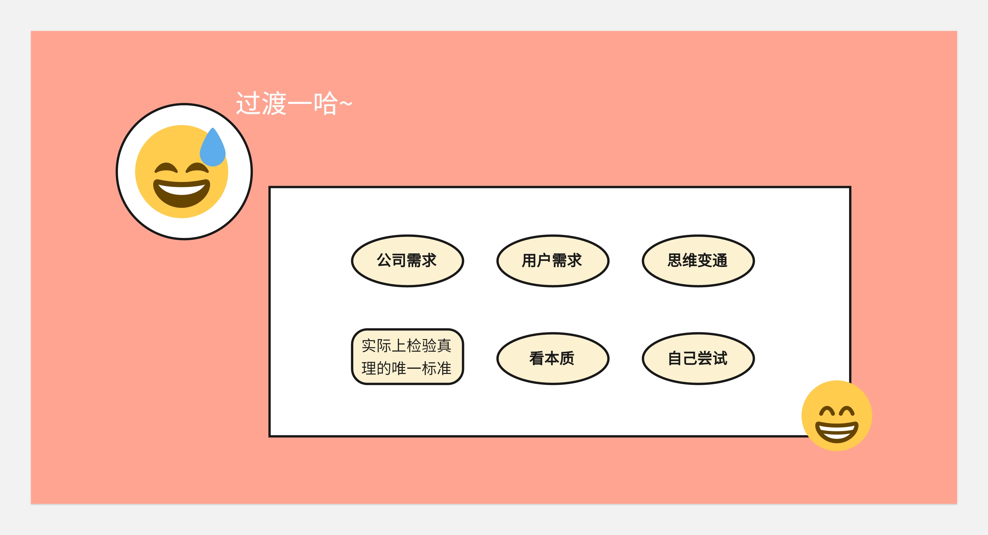 简历与面试--从底层逻辑出发