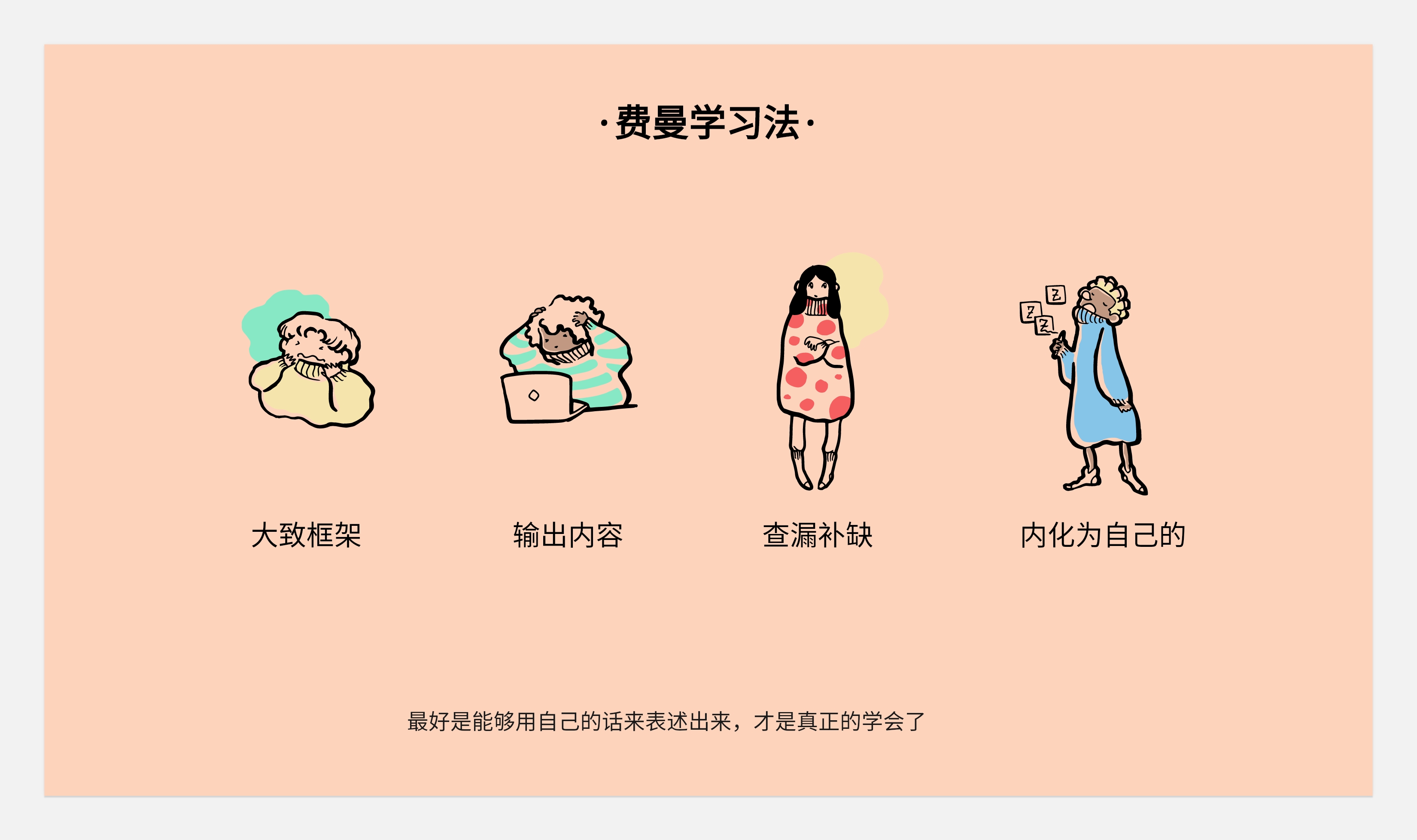 简历与面试--从底层逻辑出发(图ZMTQ5MDcwNTI=) - 观点 - 站酷设计师王富贵儿本人原创素材 - 站酷ZCOOL