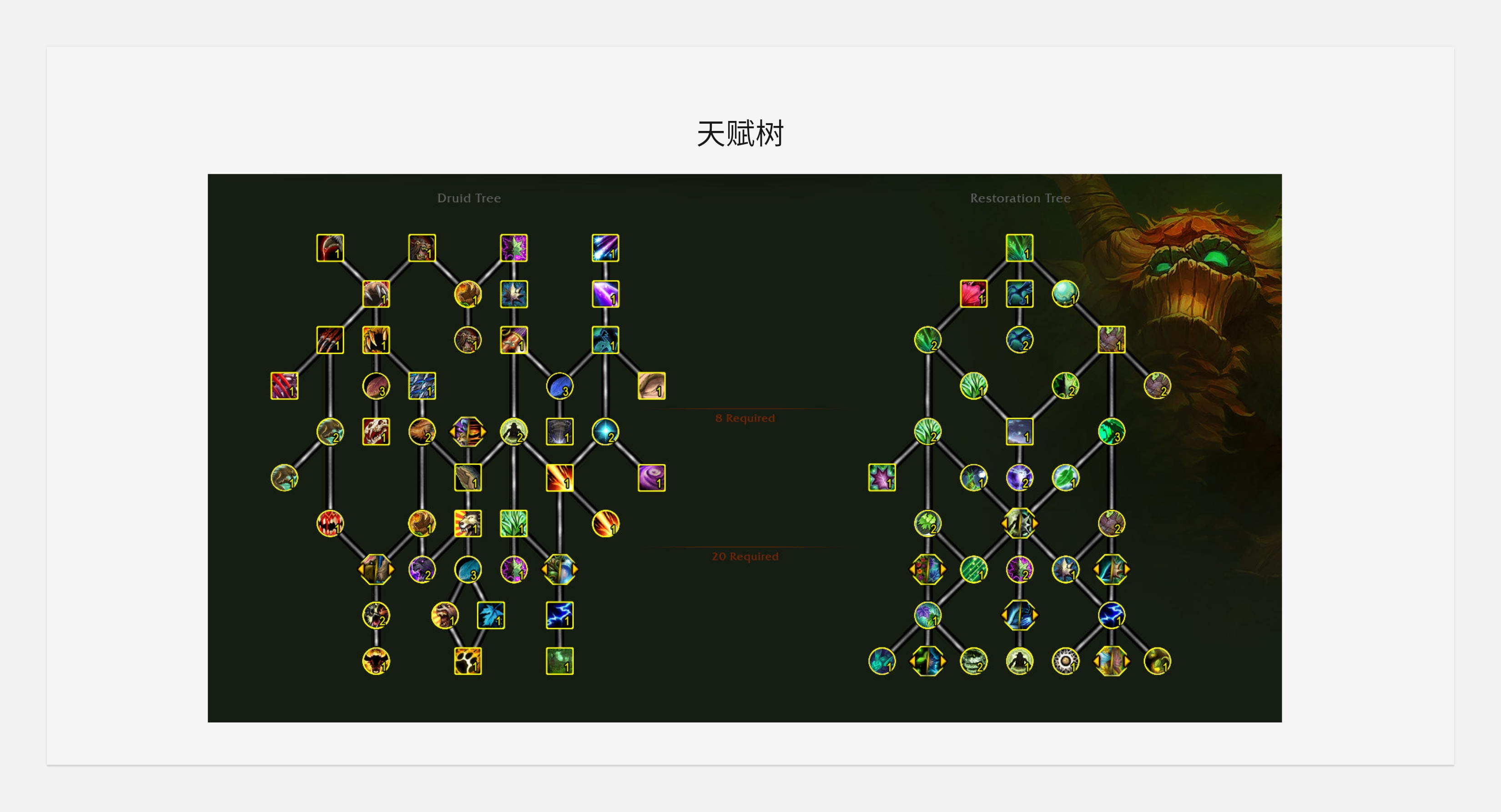 简历与面试--从底层逻辑出发