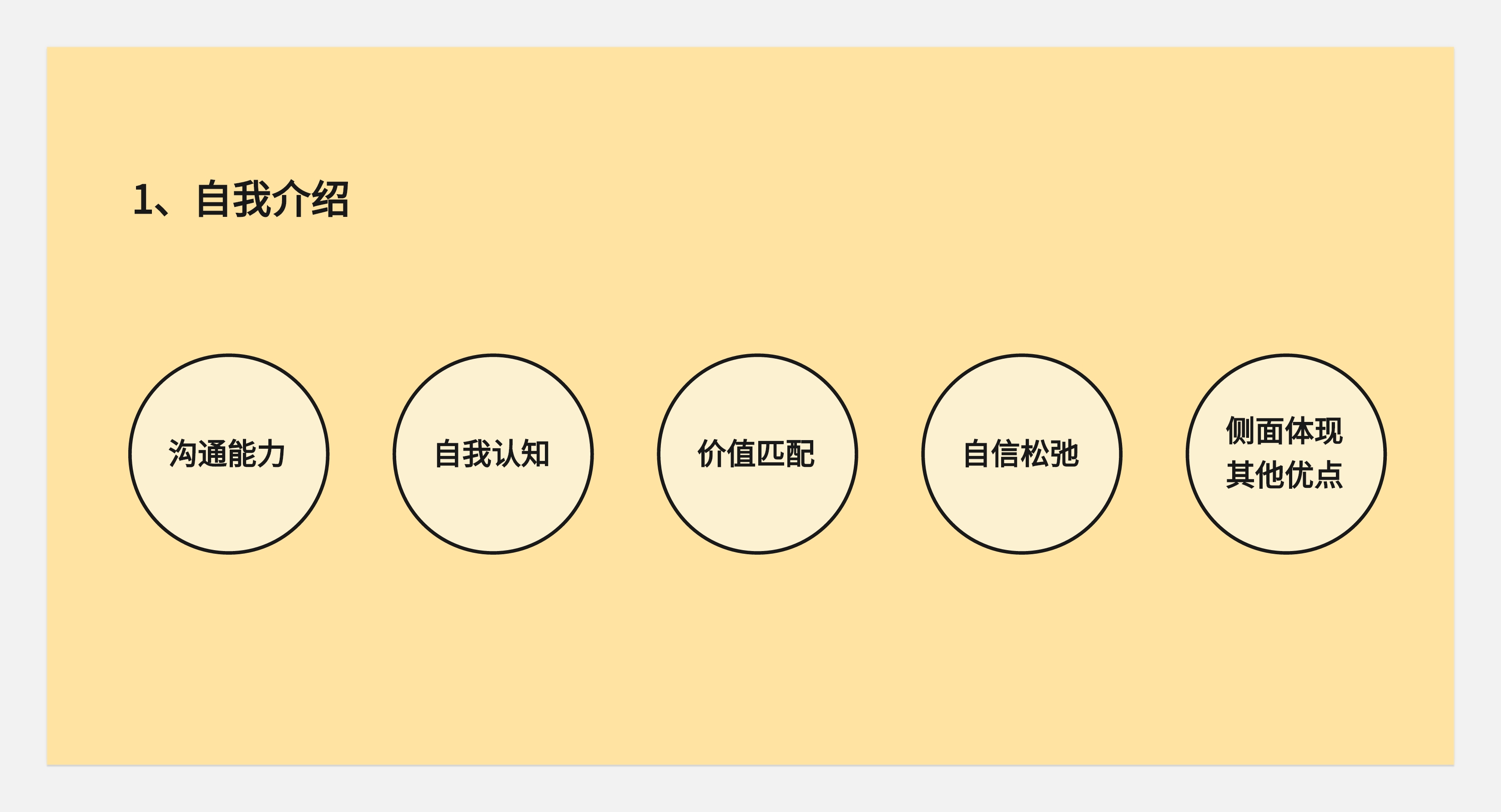 简历与面试--从底层逻辑出发