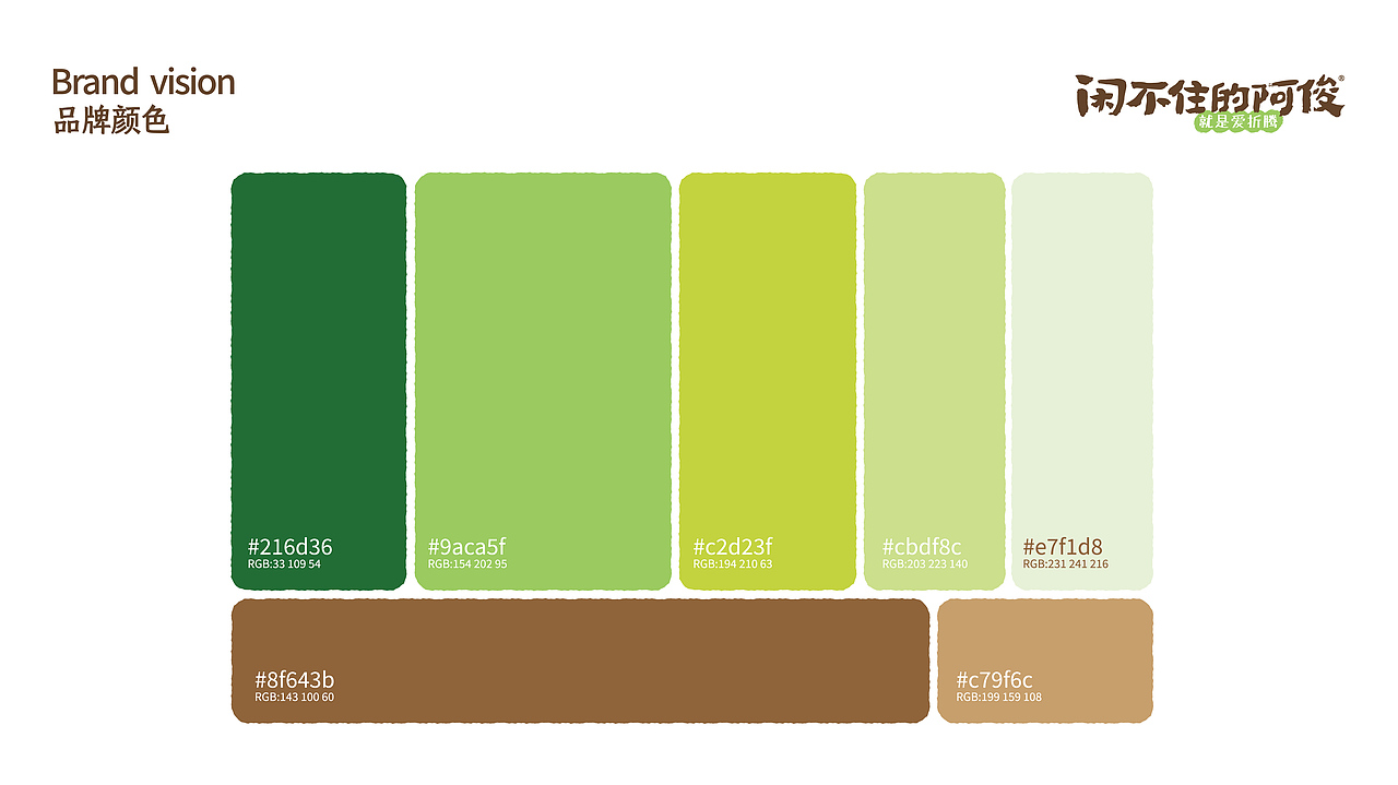 闲不住的阿俊,就是爱折腾! | 蜗牛快消创意