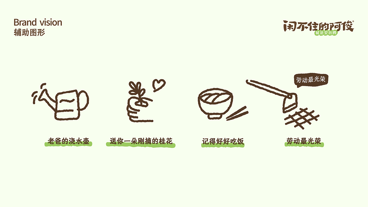 闲不住的阿俊,就是爱折腾! | 蜗牛快消创意(图ZMzc3MDc2NjYw) - 品牌 - 站酷设计师蜗牛快消创意原创素材 - 站酷ZCOOL