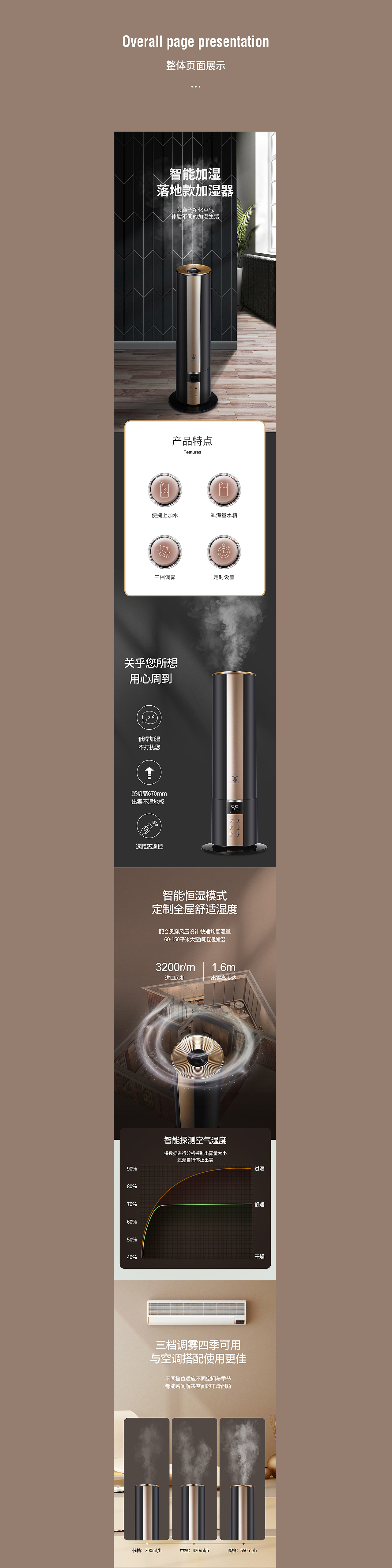 落地加湿器详情