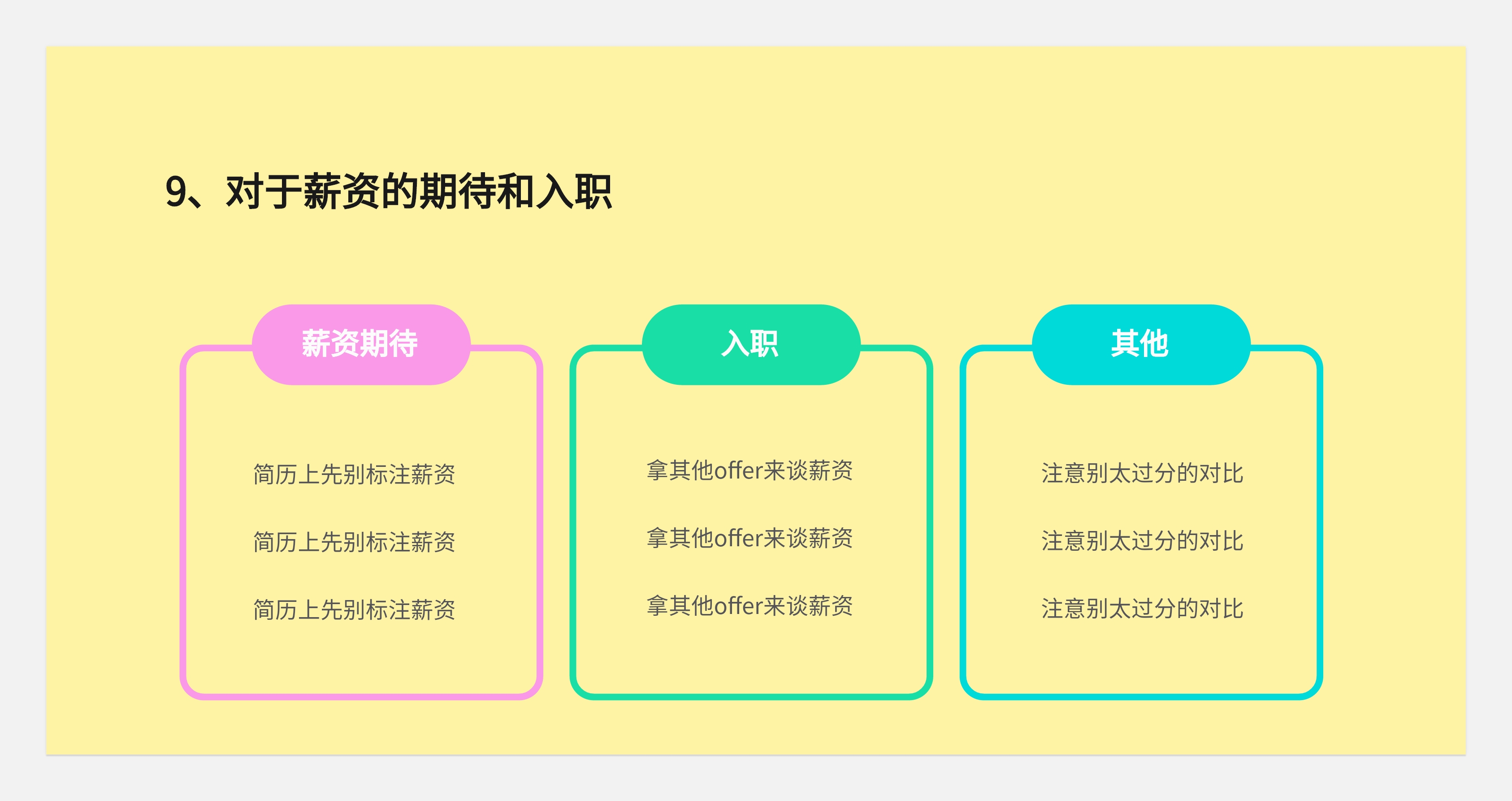 简历与面试--从底层逻辑出发(图ZMTQ5MDcyMDQ=) - 观点 - 站酷设计师王富贵儿本人原创素材 - 站酷ZCOOL