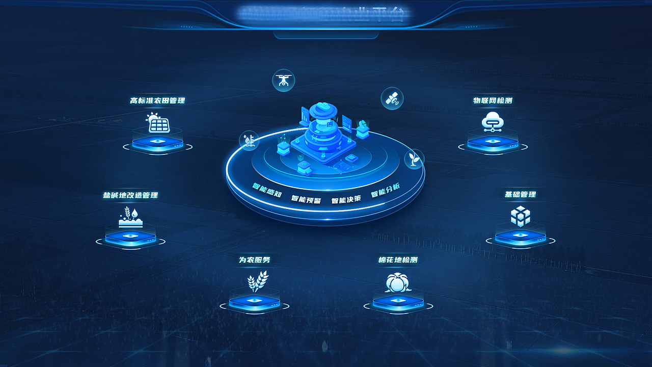 高标准农业农田（图ZMzc3MDg0NDY0） - 软件界面 - 站酷设计师OOOOOone原创素材 - 站酷ZCOOL