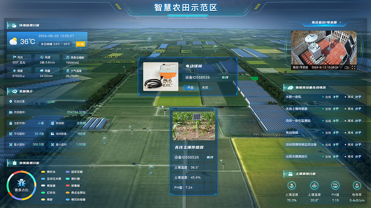 高标准农业农田