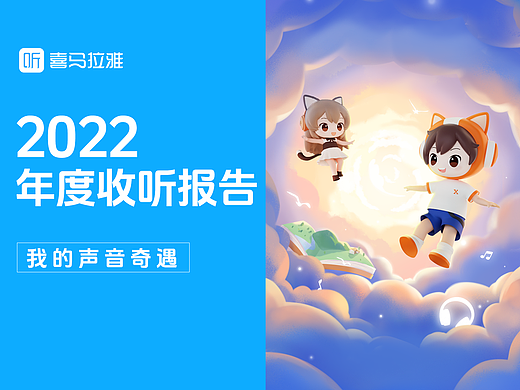 2022-喜马拉雅年度收听报告