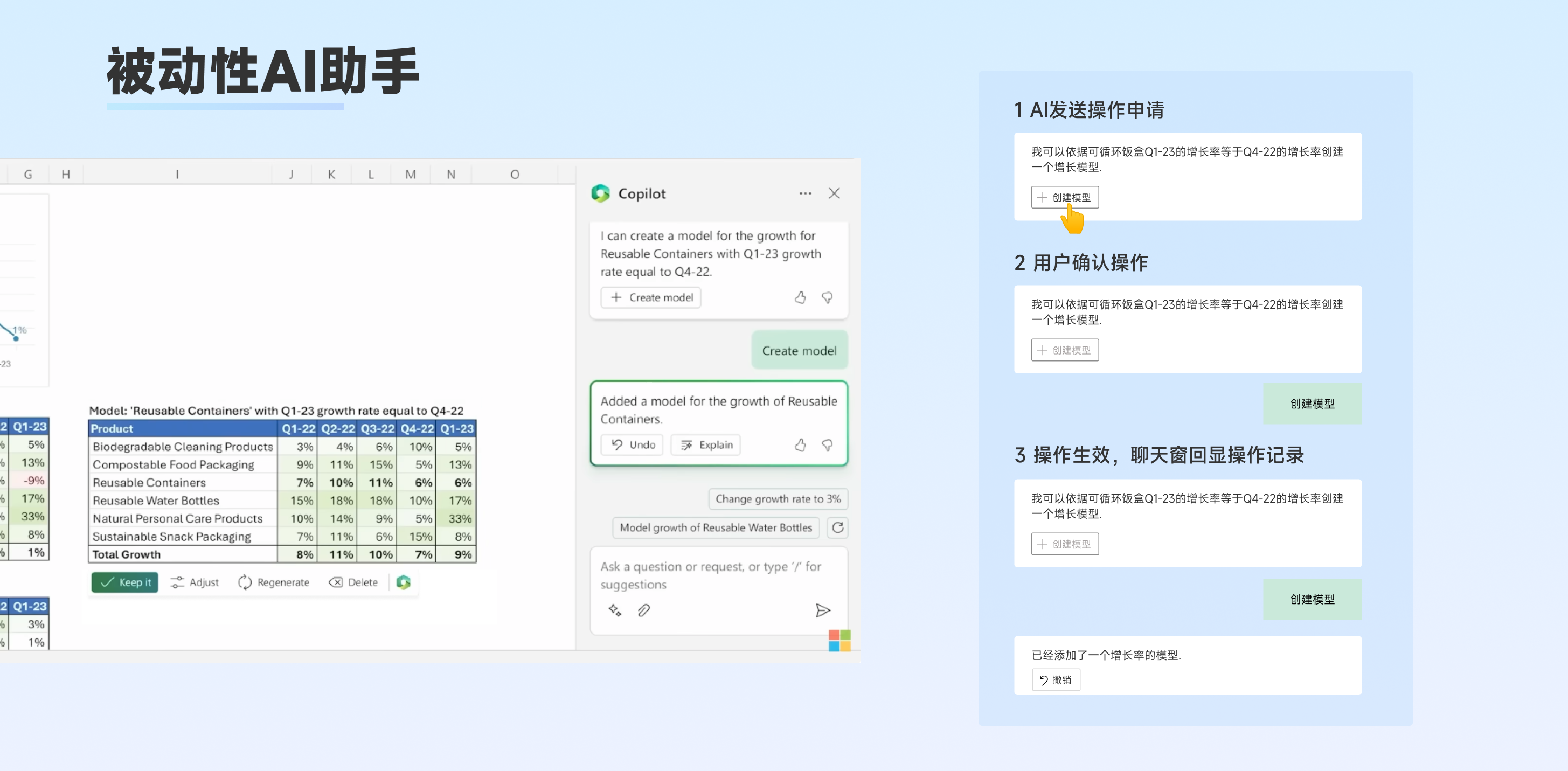 从对话到嵌入：多元场景AI形态浅析（图ZMTQ5MDc2MzY=） - 教程 - 站酷设计师百度MEUX原创素材 - 站酷ZCOOL