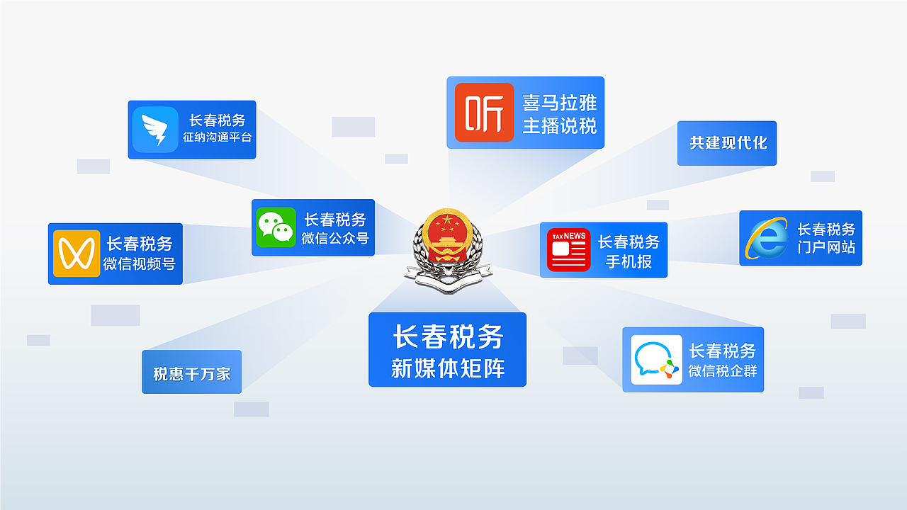 长春税务公众号引导关注设计（图ZMzc3MDkwNTQ4） - 其他平面 - 站酷设计师京双的设计原创素材 - 站酷ZCOOL