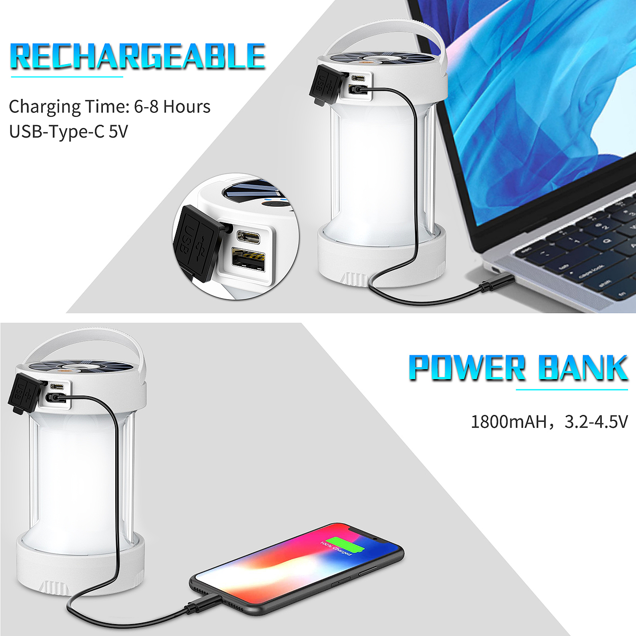 亚马逊 拍摄 精修 排版