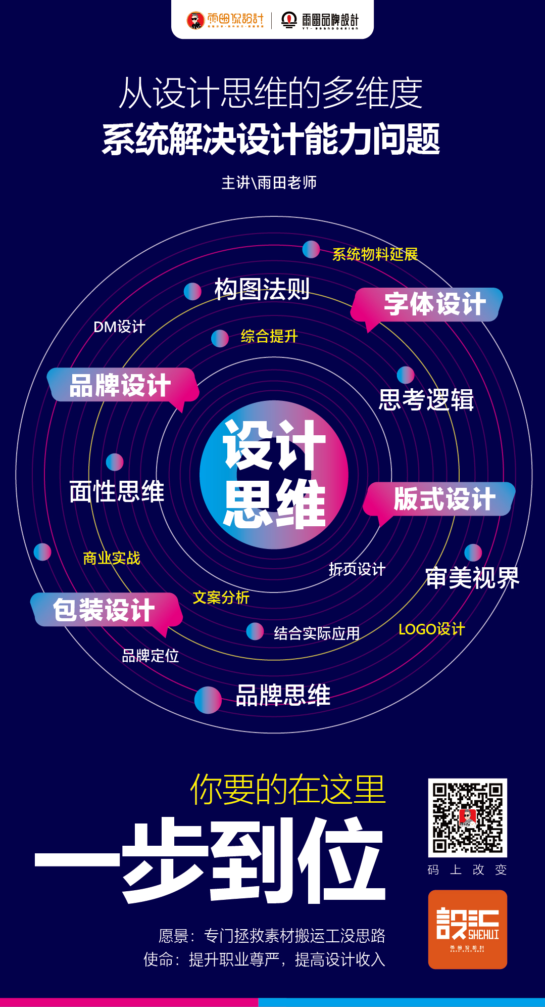 为什么你总是在原地踏步?#雨田侃设计 #职业规划 #品牌设计   #CDR课程 #PS课程
