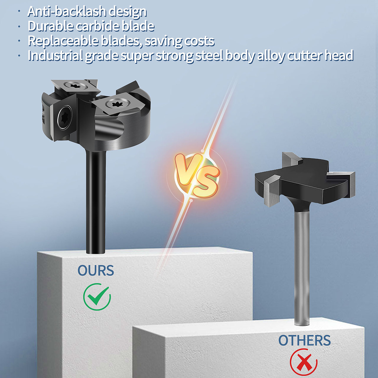 亚马逊 拍摄 精修 排版