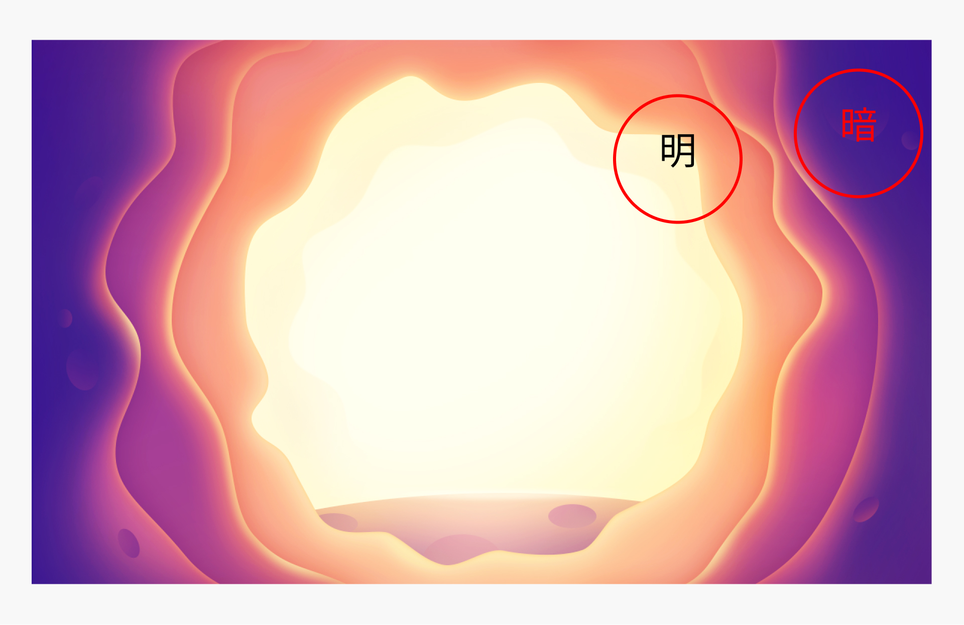视觉设计五大原则(图ZMTQ5MDc5NTY=) - 观点 - 站酷设计师小脑府设计团队原创素材 - 站酷ZCOOL