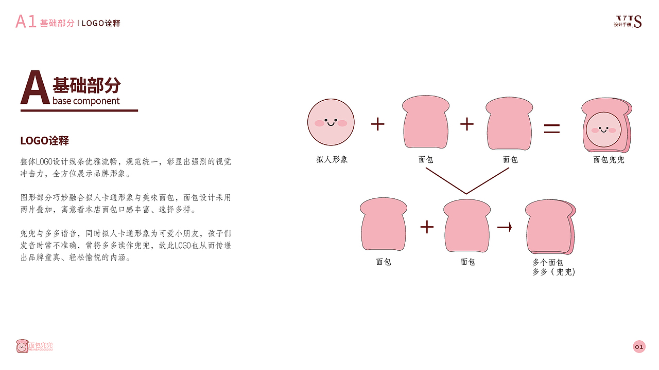 面包兜兜品牌VIS