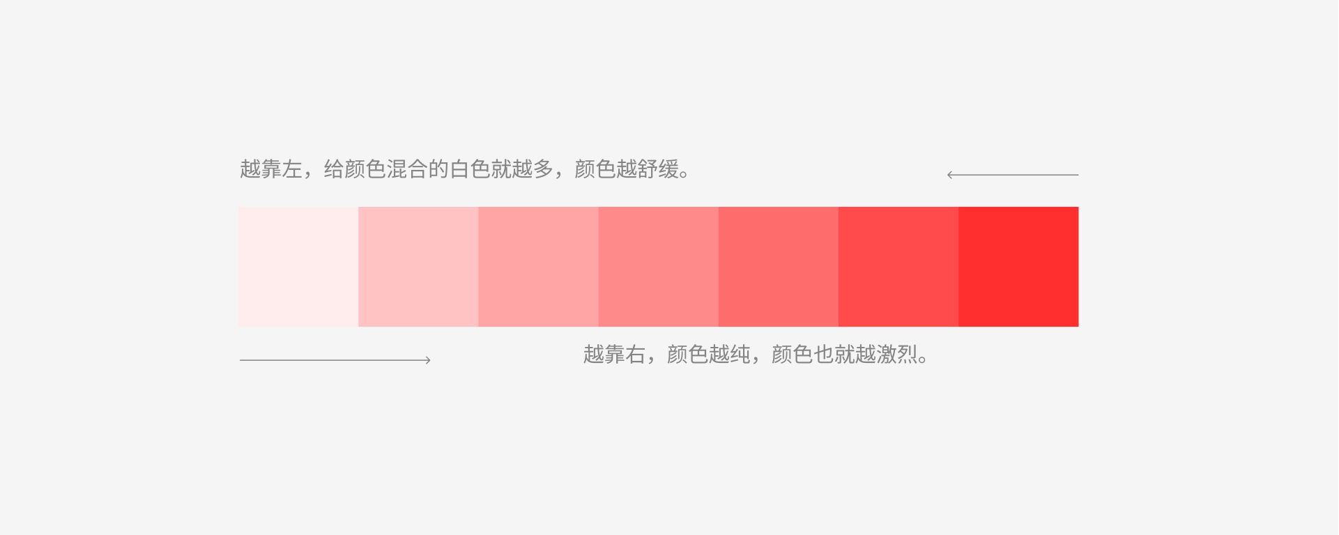 视觉设计五大原则(图ZMTQ5MDgxNDg=) - 观点 - 站酷设计师小脑府设计团队原创素材 - 站酷ZCOOL