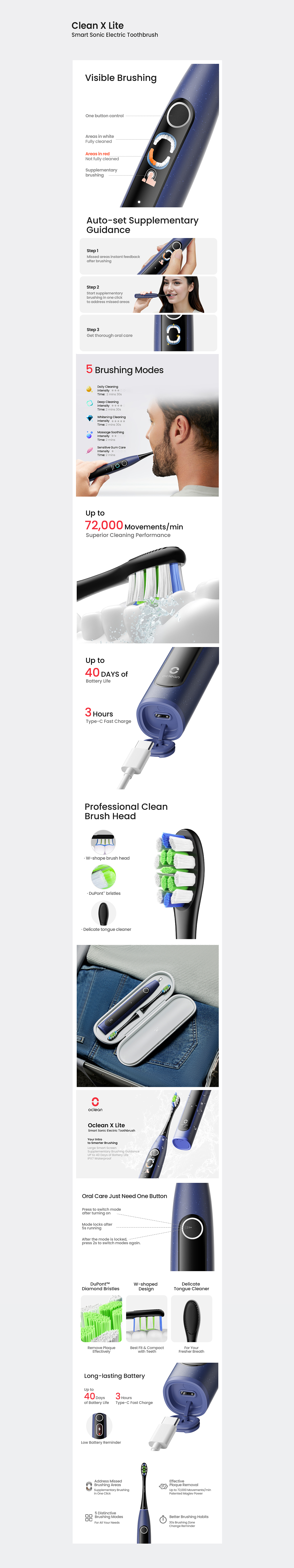 AMAZON 亚马逊作品/电动牙刷主图A+