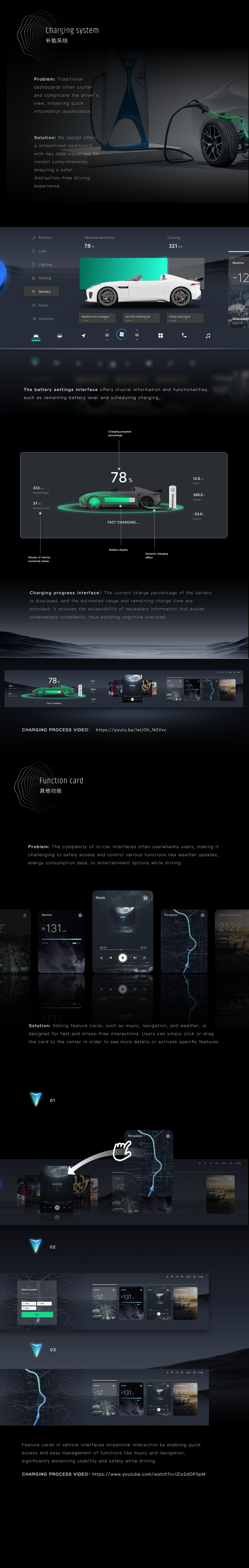 HMI概念设计（Voltex）（图ZMzc3MTE3MzA0） - 其他UI - 站酷设计师潘戴维德原创素材 - 站酷ZCOOL
