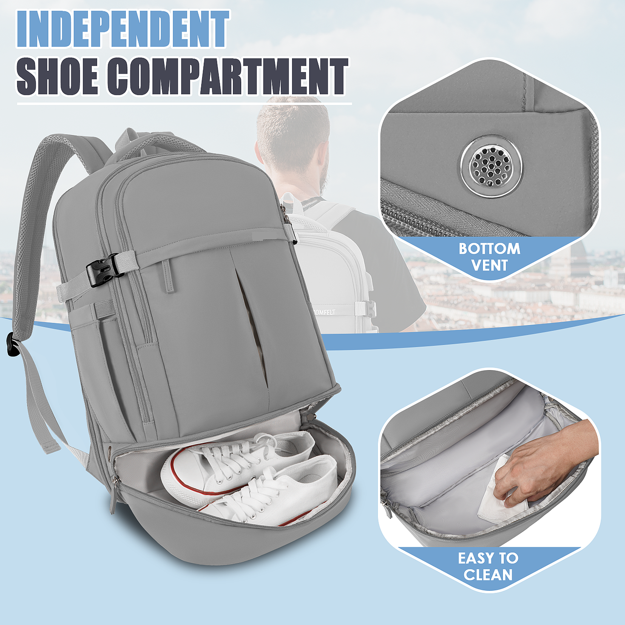 跨境电商亚马逊商务飞行双肩电脑包主副图拍摄精修设计