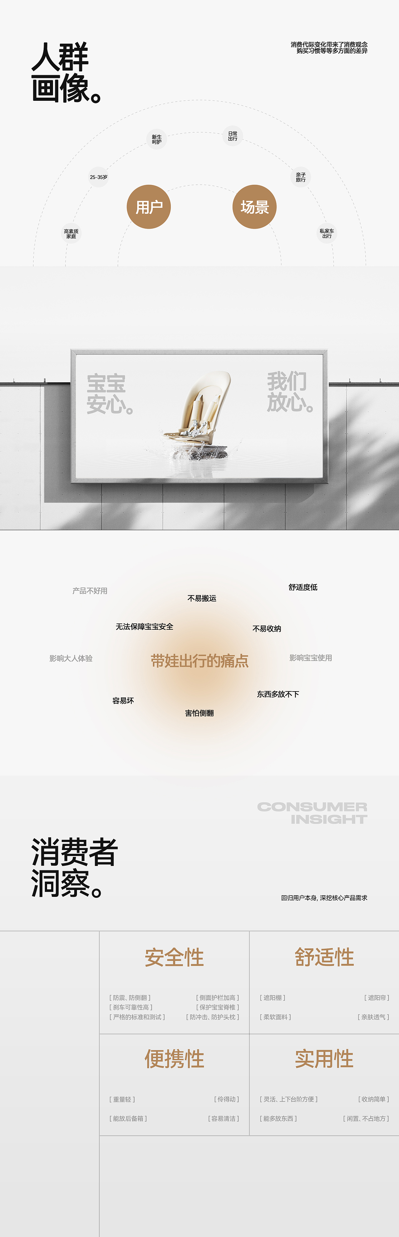 九小只✖蓝猫丨婴儿推车单品视觉全案（图ZMzc3MTI0NTky） - 电商 - 站酷设计师九小只视觉原创素材 - 站酷ZCOOL