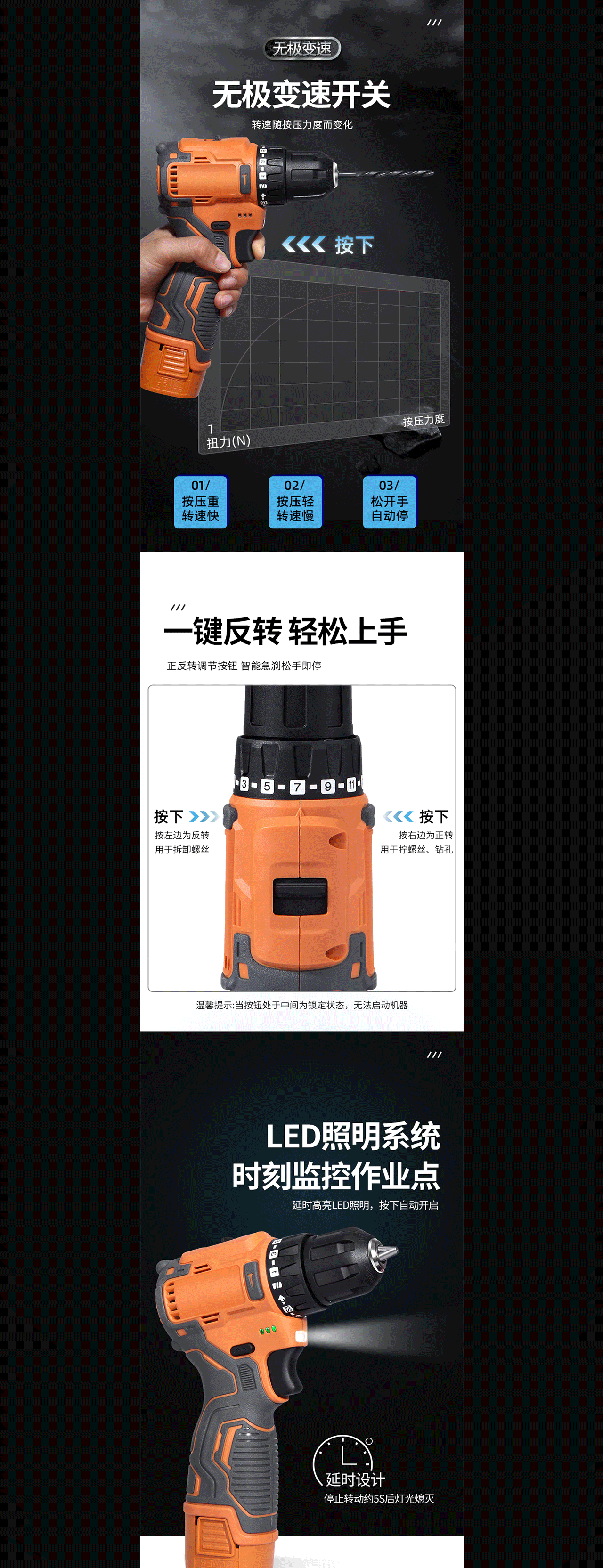 电钻工具类详情页