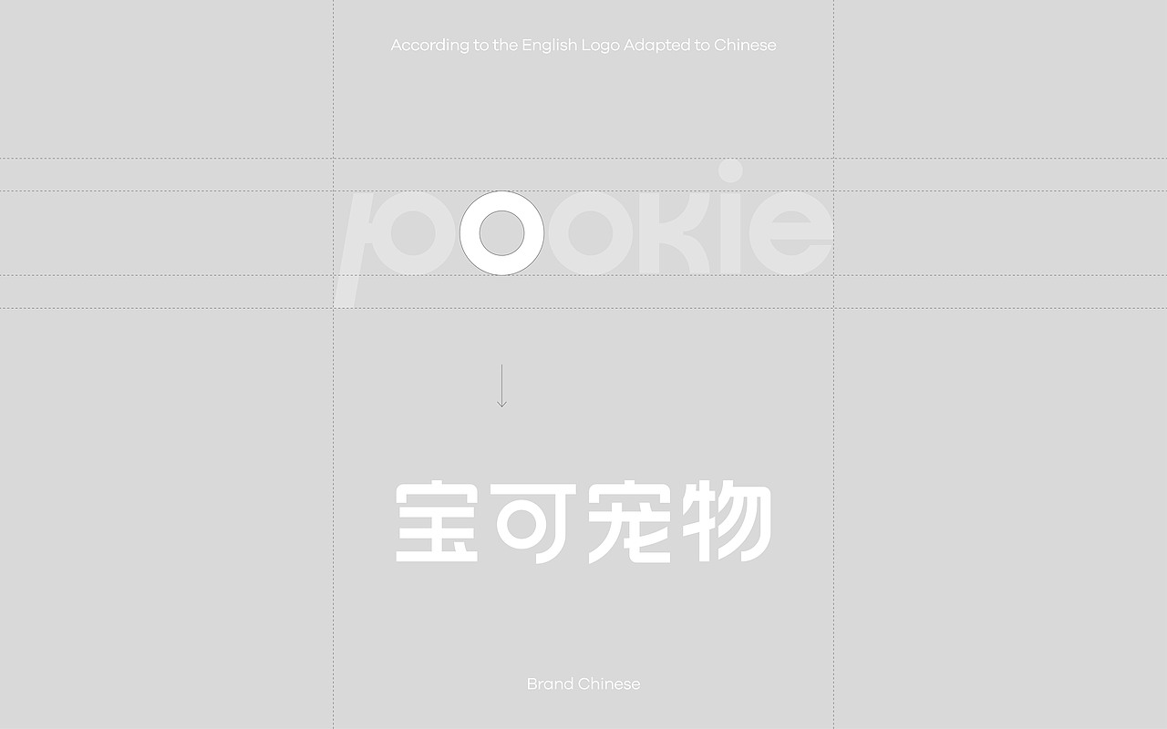 Pookie宝可宠物品牌视觉全案设计(图ZMzc3MTMzMzg0) - 品牌 - 站酷设计师FungoDesign原创素材 - 站酷ZCOOL