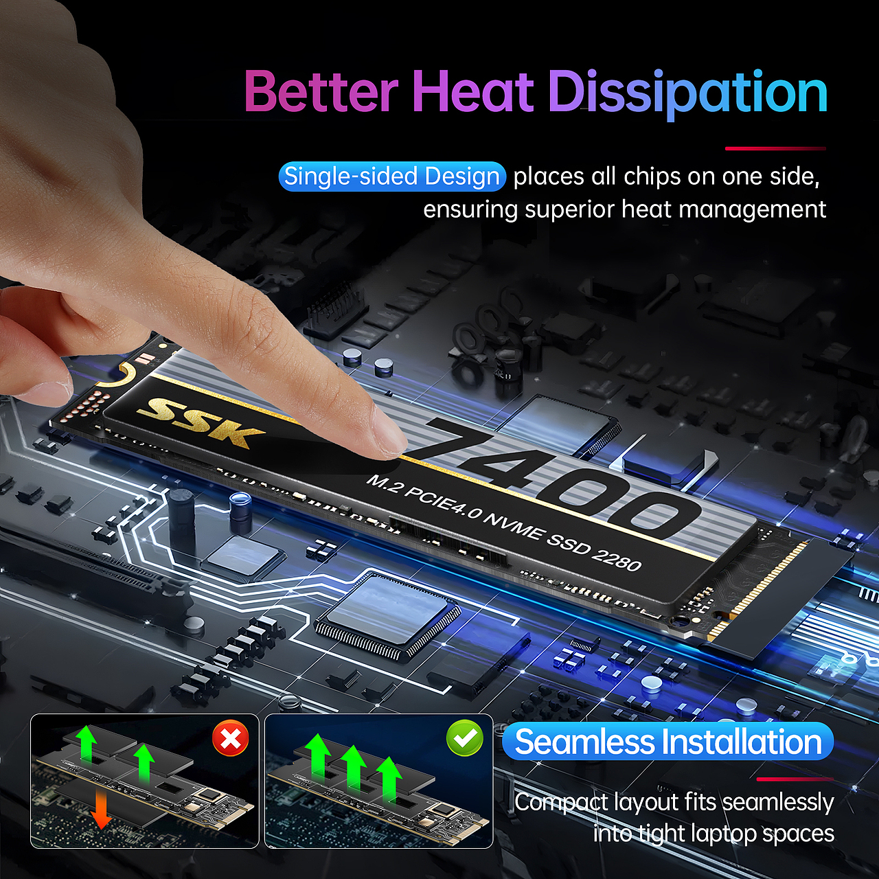 SSD硬盘亚马逊主图A+套图