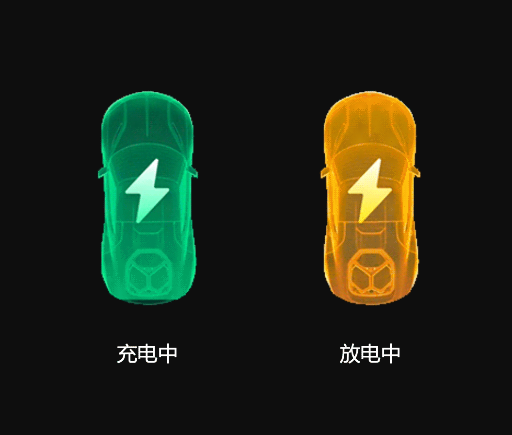 可视化及动效（图ZMzc3MTQ4NzU2） - 软件界面 - 站酷设计师乔奎Jony原创素材 - 站酷ZCOOL