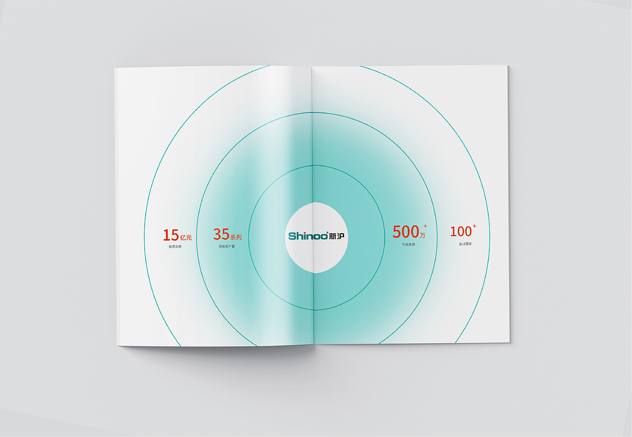 新沪企业产品画册（图ZMzc3MTYyNjQ4） - 书籍/画册 - 站酷设计师香辣解原创素材 - 站酷ZCOOL