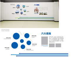 l六大措施文化背景墙