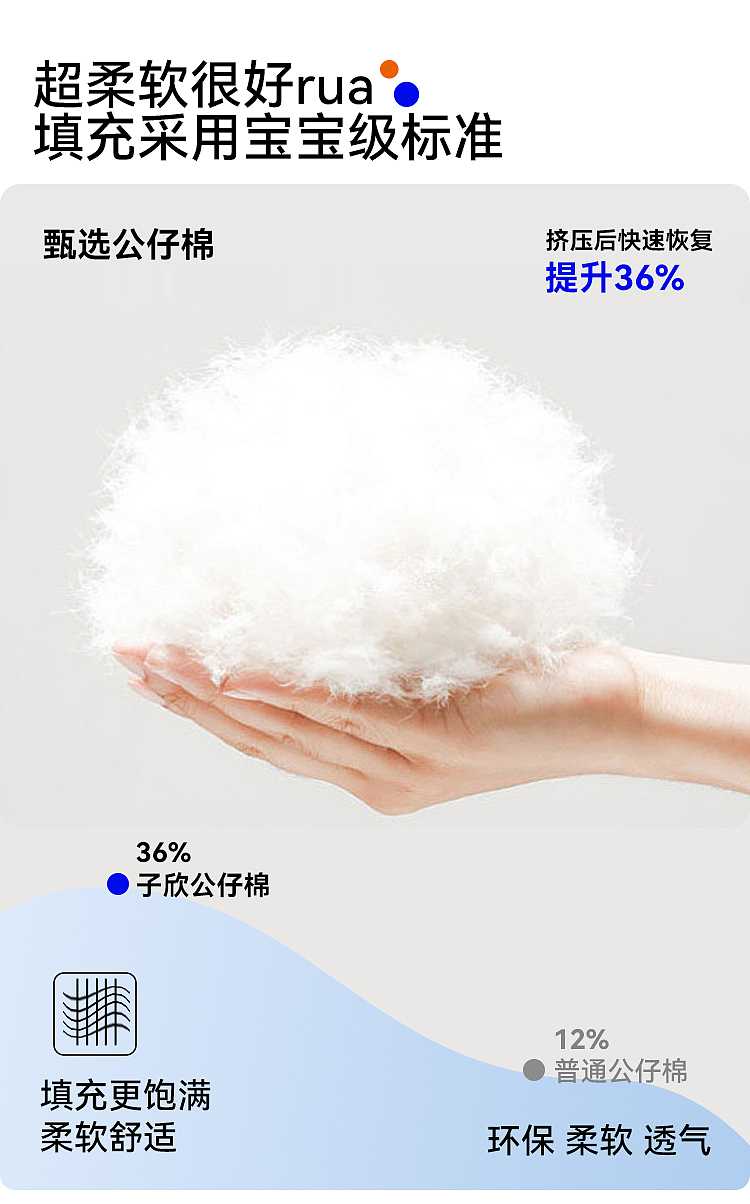 独角兽儿童凳详情页设计（图ZMzc3MTcwODYw） - 电商 - 站酷设计师KK不会设计原创素材 - 站酷ZCOOL