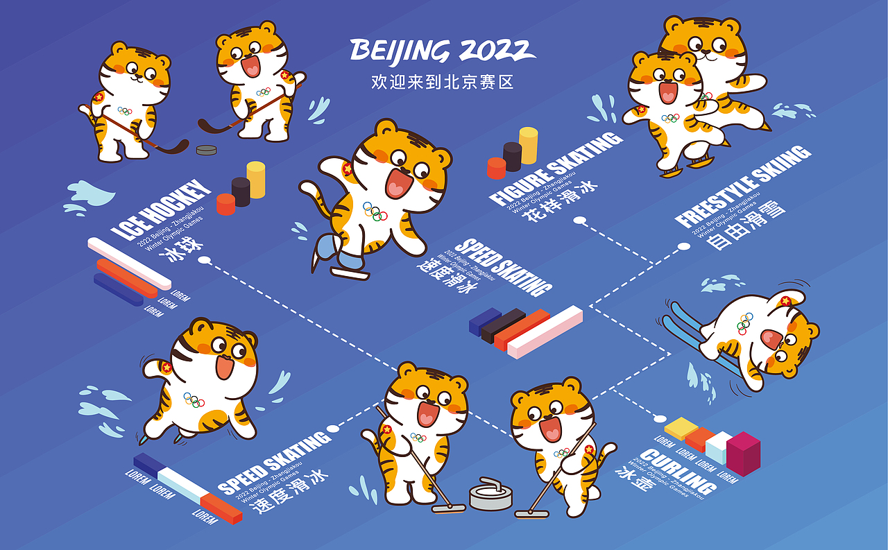 虎萌萌IP卡通形象软萌可爱生肖IP