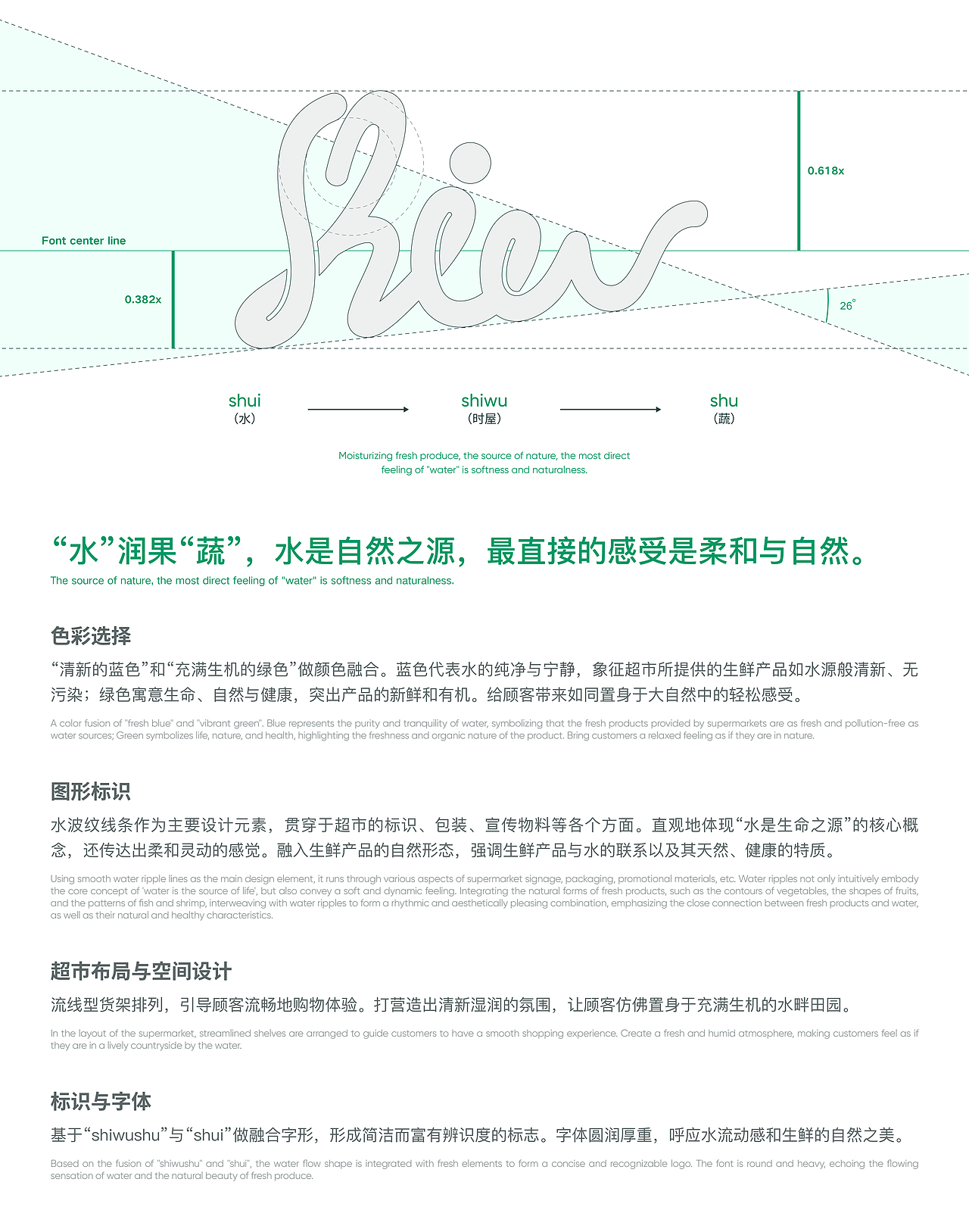 生鲜超市品牌全案 LOGO/VI/产品/包装设计/礼盒IP/官网