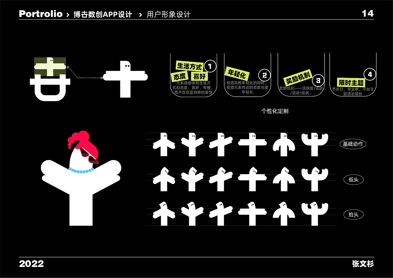 在校个人作品集（图ZMzc3MTc4NDgw） - 其他平面 - 站酷设计师才不是彬彬原创素材 - 站酷ZCOOL