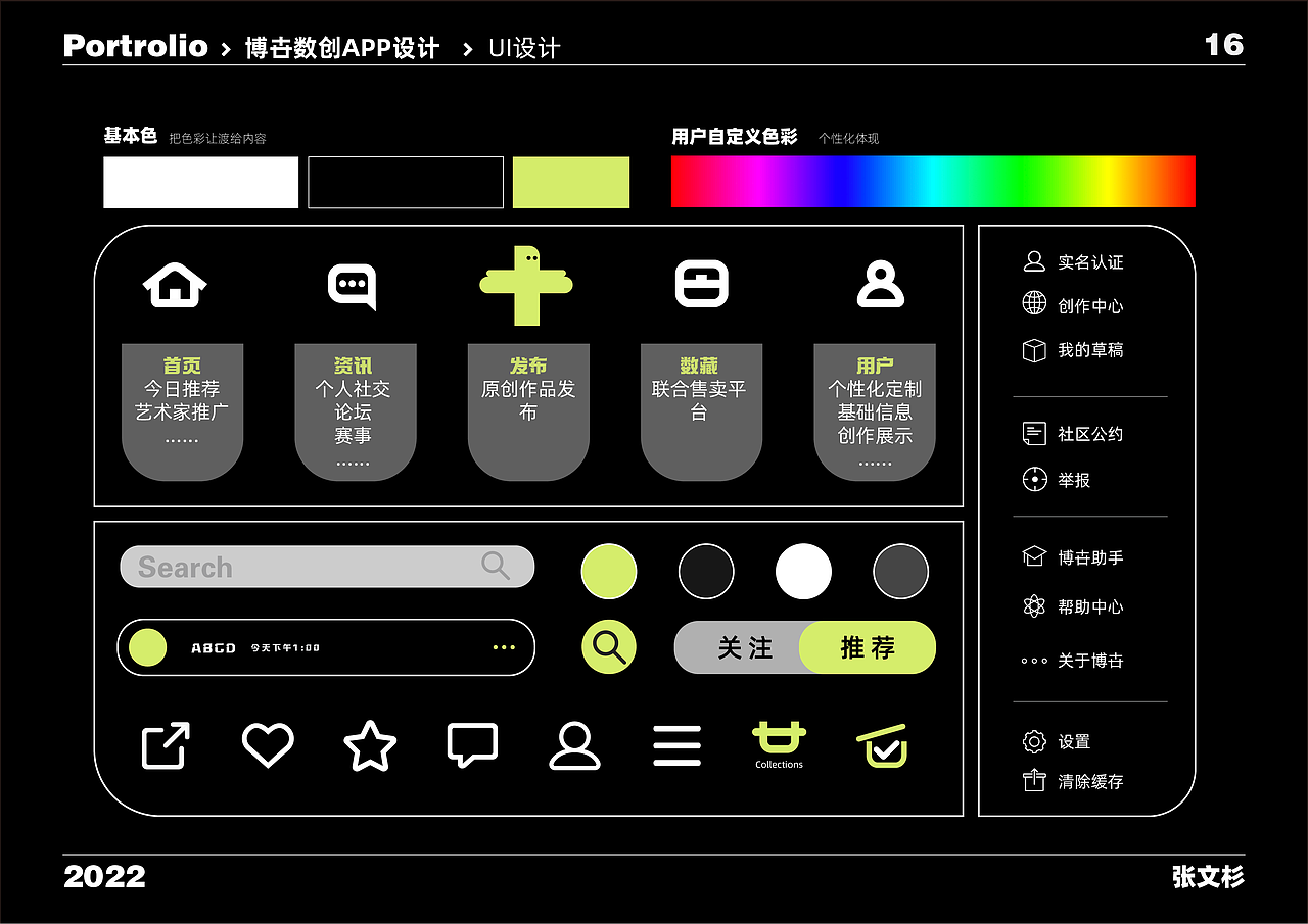 在校个人作品集（图ZMzc3MTc4NDg4） - 其他平面 - 站酷设计师才不是彬彬原创素材 - 站酷ZCOOL