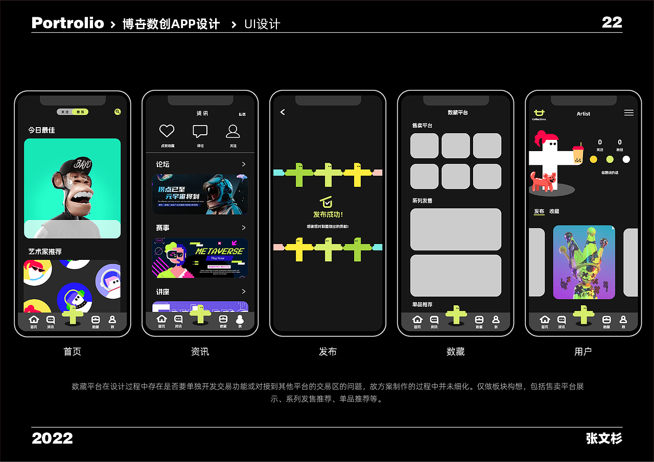 在校个人作品集（图ZMzc3MTc4NTEy） - 其他平面 - 站酷设计师才不是彬彬原创素材 - 站酷ZCOOL