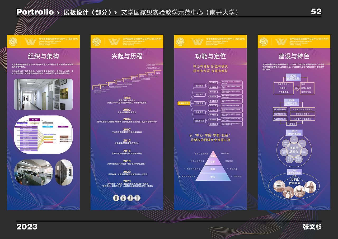 在校个人作品集（图ZMzc3MTc4NjE2） - 其他平面 - 站酷设计师才不是彬彬原创素材 - 站酷ZCOOL
