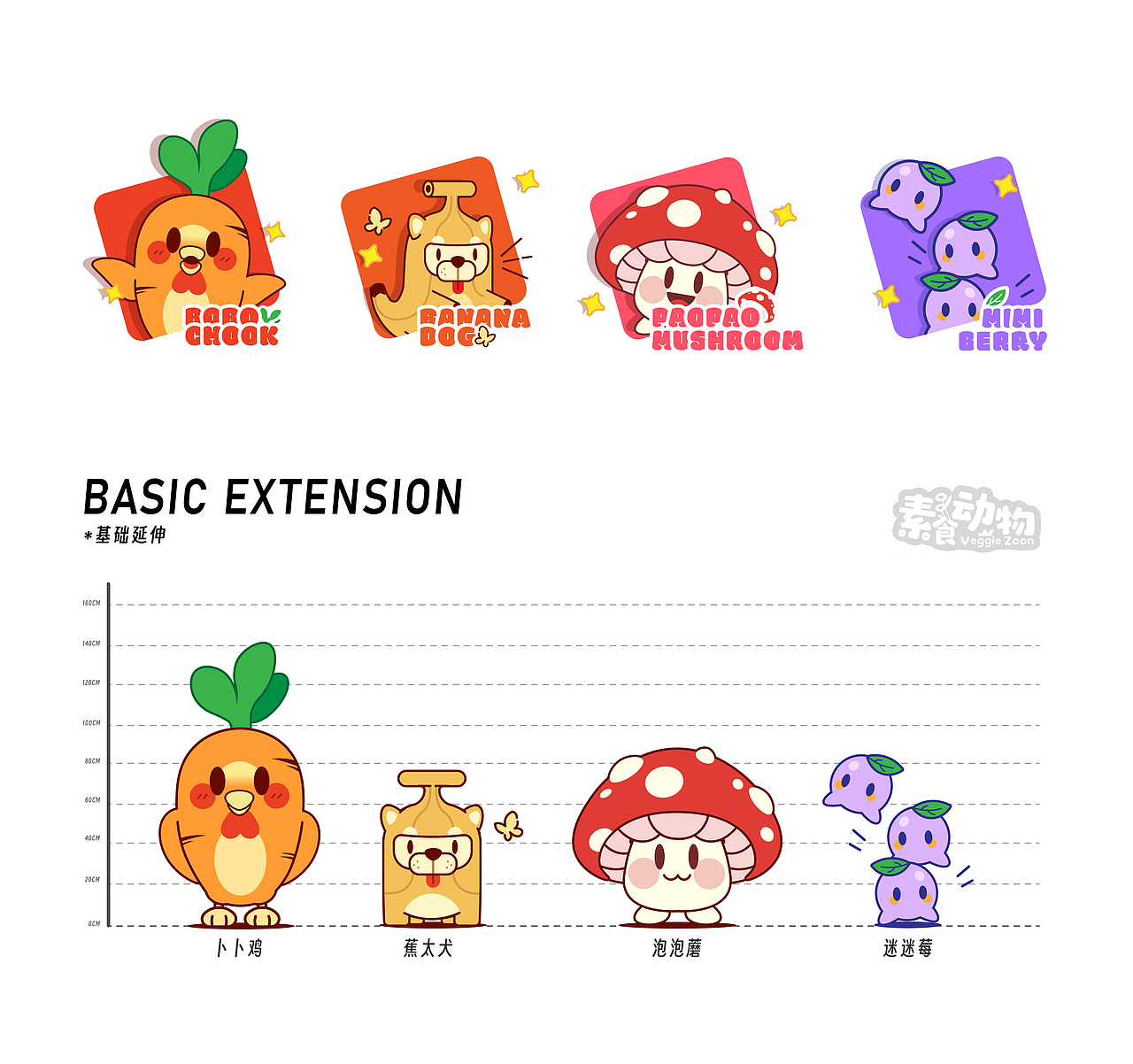 原创IP|家族IP设计×素食动物|品牌IP设计全案-可授权