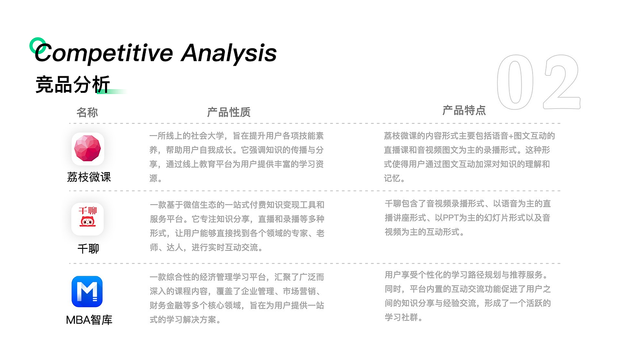皖江工学院丨产品设计丨大二丨汪同学丨摩咔轻设（图ZMzc3MTgwMjA4） - APP界面 - 站酷设计师南京摩咔轻设原创素材 - 站酷ZCOOL