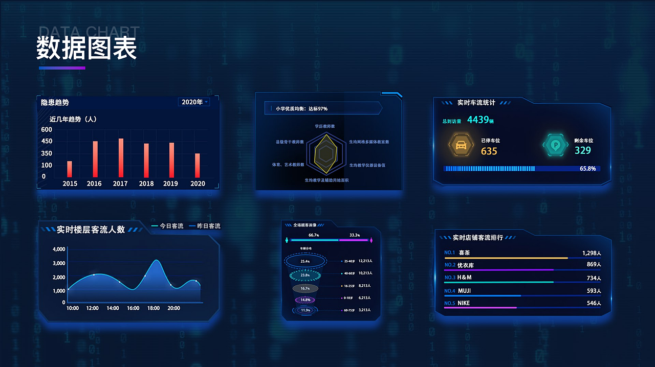 皖江工学院丨产品设计丨大二丨汪同学丨摩咔轻设（图ZMzc3MTgwNDE2） - APP界面 - 站酷设计师南京摩咔轻设原创素材 - 站酷ZCOOL