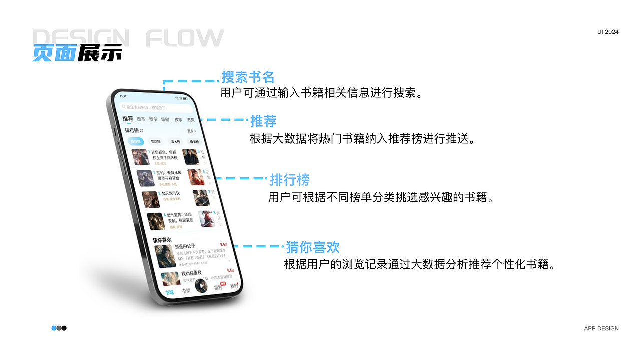 皖江工学院丨产品设计丨大二丨汪同学丨摩咔轻设（图ZMzc3MTgwNjMy） - APP界面 - 站酷设计师南京摩咔轻设原创素材 - 站酷ZCOOL