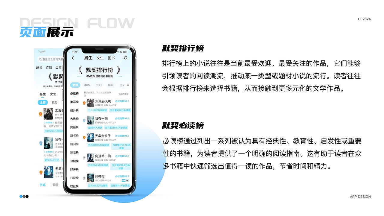 皖江工学院丨产品设计丨大二丨汪同学丨摩咔轻设（图ZMzc3MTgwNjQ4） - APP界面 - 站酷设计师南京摩咔轻设原创素材 - 站酷ZCOOL