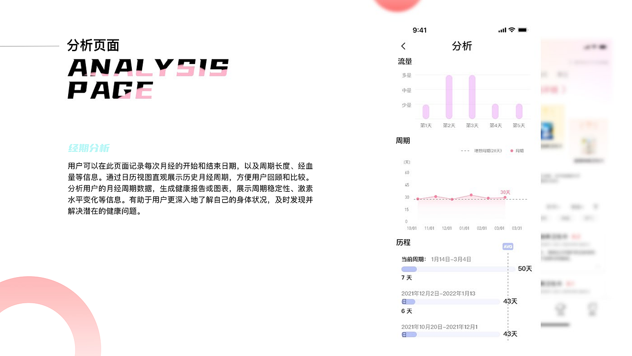 皖江工学院丨产品设计丨大二丨汪同学丨摩咔轻设（图ZMzc3MTgwNzI4） - APP界面 - 站酷设计师南京摩咔轻设原创素材 - 站酷ZCOOL