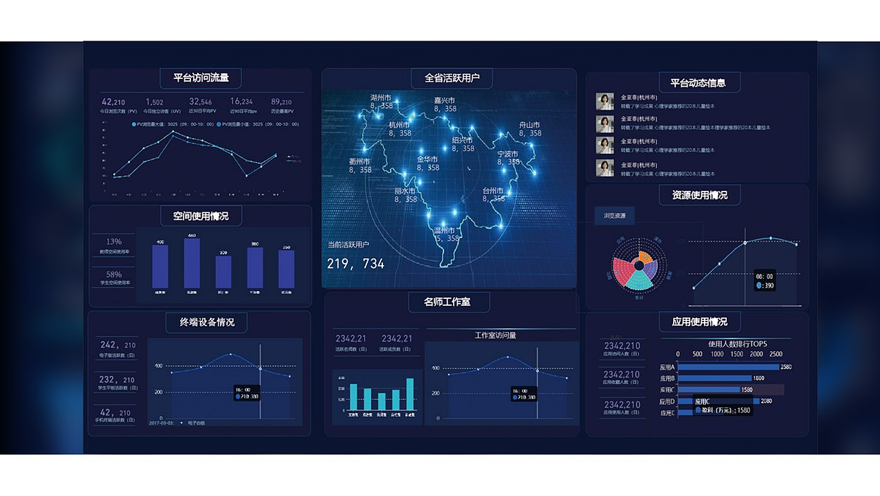 皖江工学院丨产品设计丨大二丨汪同学丨摩咔轻设（图ZMzc3MTgwODE2） - APP界面 - 站酷设计师南京摩咔轻设原创素材 - 站酷ZCOOL