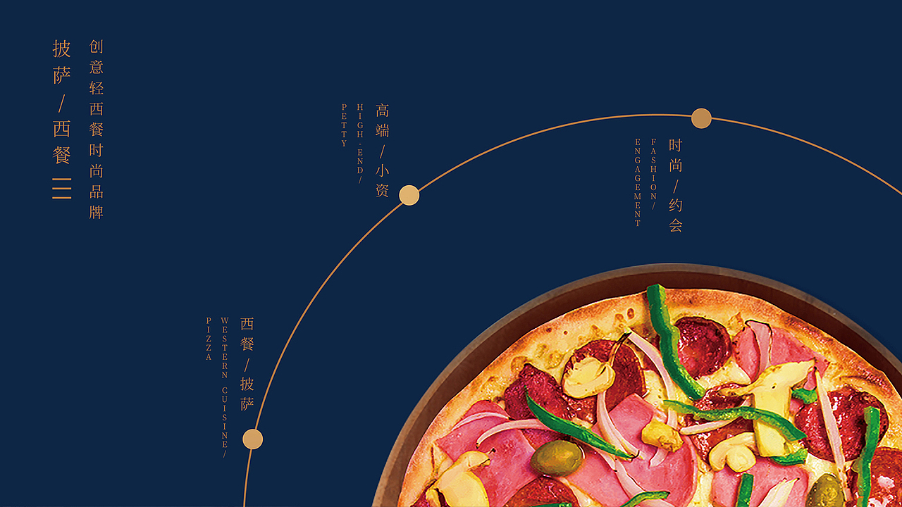 餐饮店品牌设计
