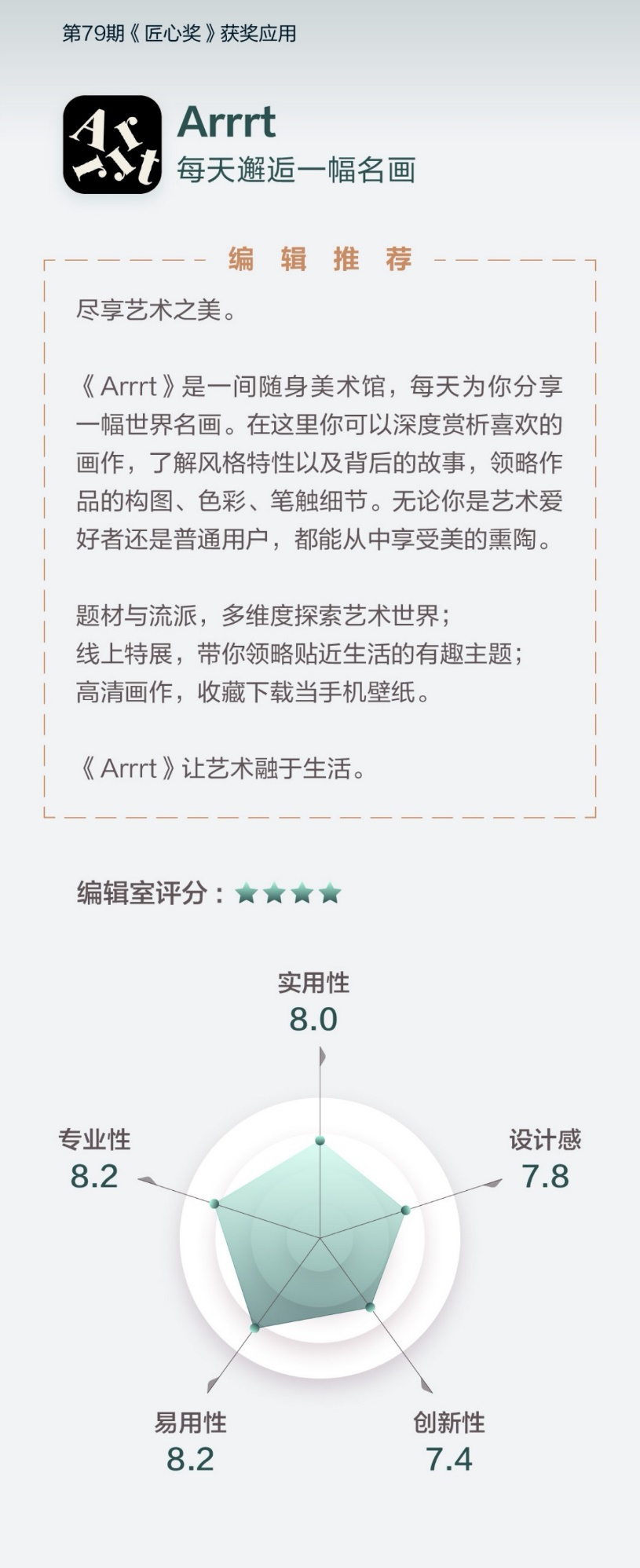 将美术馆装进手机，艺术融入生活。《Arrrt》入选华为应用市场“匠心奖”